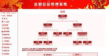 解析雙軌制系統與直銷模式 以PHP靜態分紅軟件銷售為例