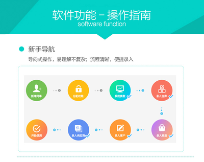 金蝶精斗云進銷存ERP 一鍵打通門店與倉庫，企業管理邁入移動新時代