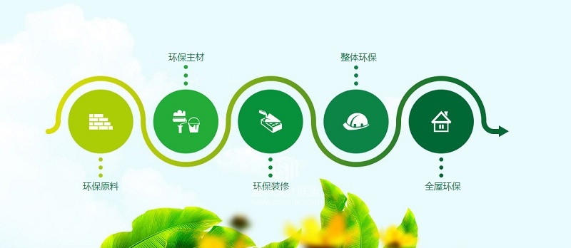 紹興龍鼎裝飾 以全案整裝引領(lǐng)家裝新潮流